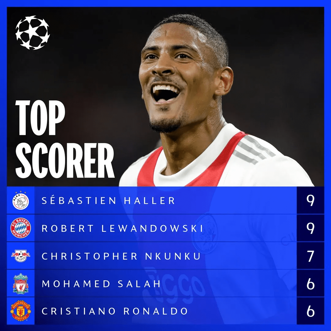 yabo-赛后阿贾克斯刷新队史纪录——NBA季后赛节点到来，管理层满意，医务组通报恢复的简单介绍-yabo